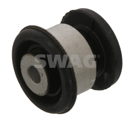 Ulożenie riadenia SWAG